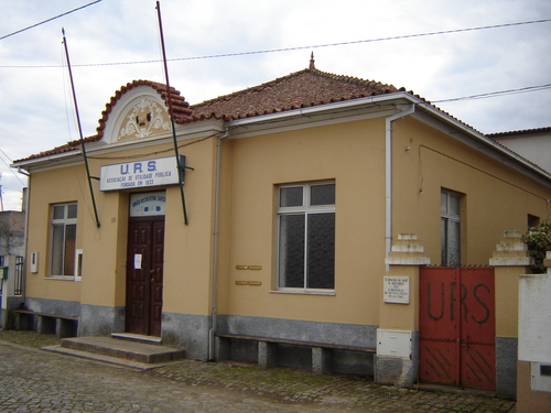URS